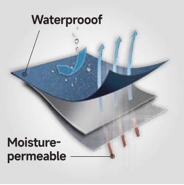 Waterproof and moisture-permeable coating illustration