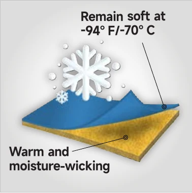 Layered glove liner illustrating warmth and moisture-wicking in extreme cold